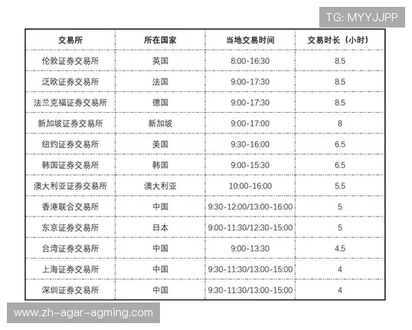 英超球队最新财务报告解读